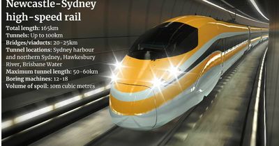 Newcastle-Sydney high-speed rail possible by 2037 as tunnel plan emerges