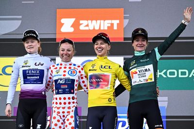 Zwift extends sponsorship of Tour de France Femmes: 'It is an absolute, clear, undeniable success'