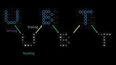 Scientists create optically switchable photonic units, aiming to power the future of logic gates and microchips