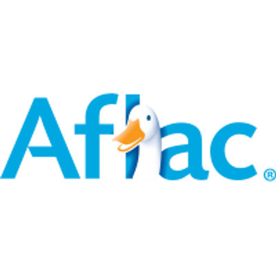 Aflac - Strong Technical Indicators with 100% Buy Signals