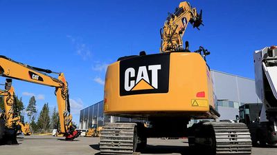 Caterpillar Could Go Nowhere, And This Option Trade Could Still Return 16%