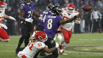 NFL Experts Agree Across the World Ravens Absolutely Must Beat Chiefs, Or Else