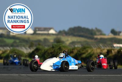 Smyth surges into Ryan Motorsport Insurance Autosport National Rankings top five