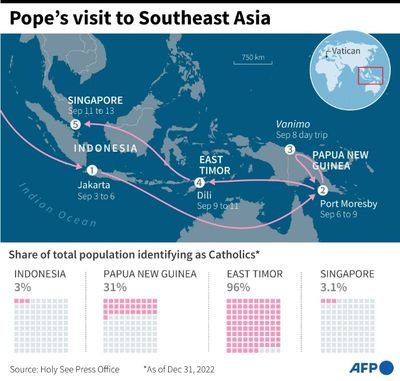 Pope Lands In Catholic-majority East Timor To Rock Star Welcome