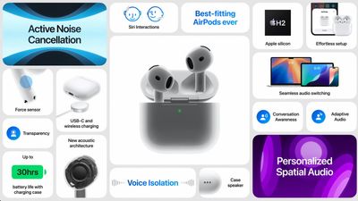 Apple AirPods 4 land in two options:here are the differences