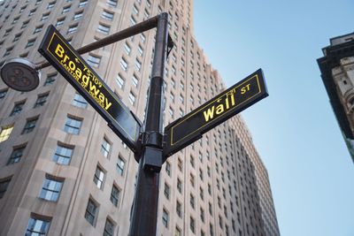 Broader Market Sees Pressure from Weakness in Bank and Energy Stocks
