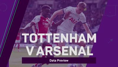 Tottenham vs Arsenal: Premier League prediction, kick-off time, team news, TV, live stream, h2h, odds today