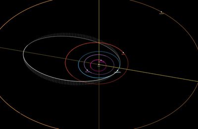 'Potentially hazardous' asteroid the size of a skyscraper to skim past Earth on Tuesday