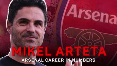 Control, culture... and champions? How Mikel Arteta transformed Arsenal as new contract confirmed