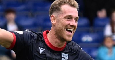 Ross County 2 Dundee 0: Wright and White on target in Dingwall