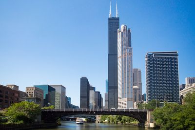 Is Willis Towers Watson Stock Outperforming the S&P 500?
