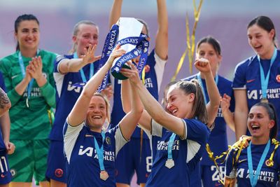 Women's Super League squads: Every WSL squad for 2024/25