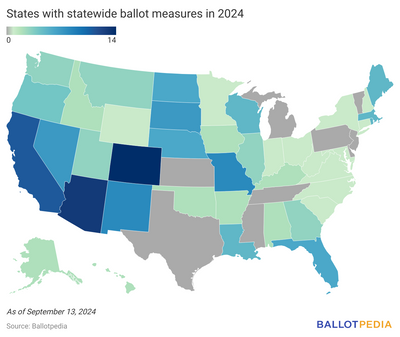 Statewide Ballot Measures Surge In 2024, Voters To Decide On Record Number‌ ‌