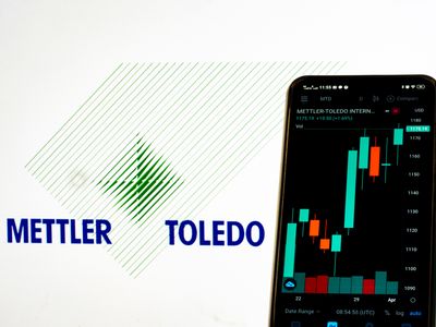Mettler-Toledo International Stock: Is MTD Underperforming the Healthcare Sector?