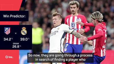 Atletico vs Real Madrid: Prediction, kick-off time, team news, TV, live stream, h2h results, odds today