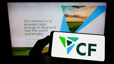 Is CF Industries Stock Underperforming the Nasdaq?