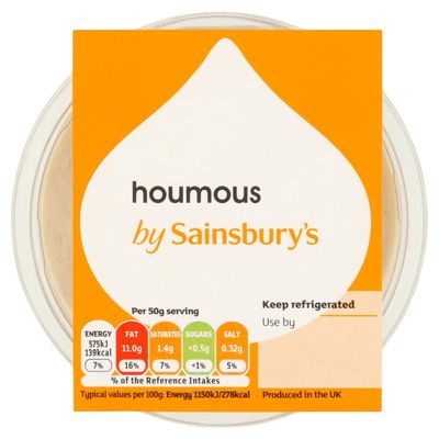 Hummus lovers try to keep a lid on it