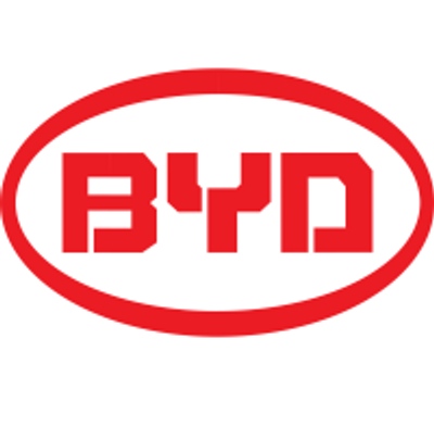 BYD Warren Buffet's Favorite Chinese Stock