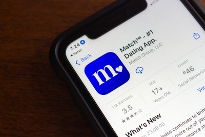 How Is Match Group's Stock Performance Compared to Other Communication Services Stocks?