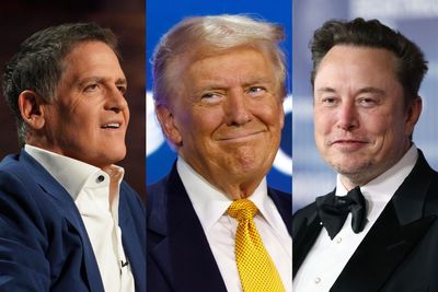 Mark Cuban warns Elon Musk about Trump's loyalties