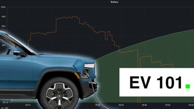 Your EV Has A Max Charging Rate. Here's Why It May Not Charge So Fast