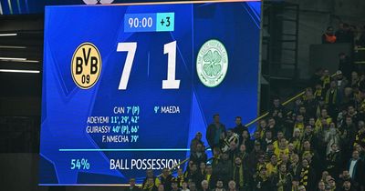 Boyd trolls Celtic after Dortmund humiliation as Rangers hero joins Yellow Wall