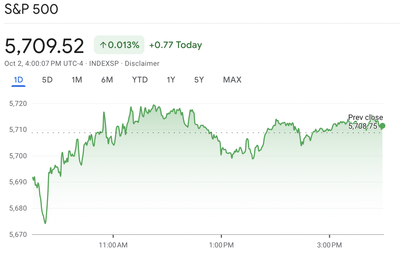 Stock market today: Wall Street mixed on Middle East news