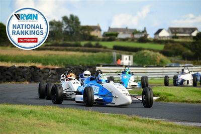 Smyth now just one win off Ryan Motorsport Insurance Autosport National Rankings summit