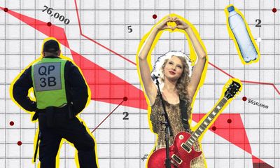 The Crunch: how much water and energy ChatGPT uses – and the singability of Taylor Swift songs