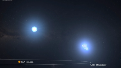 NASA's exoplanet hunter TESS spots a record-breaking 3-star system