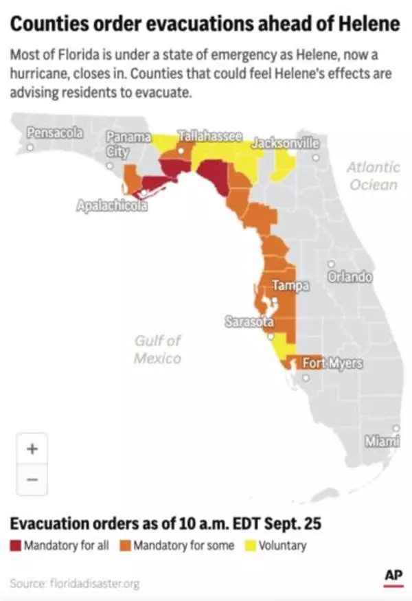 Florida Faces Fuel Shortages Amid Hurricane Milton Evacuations