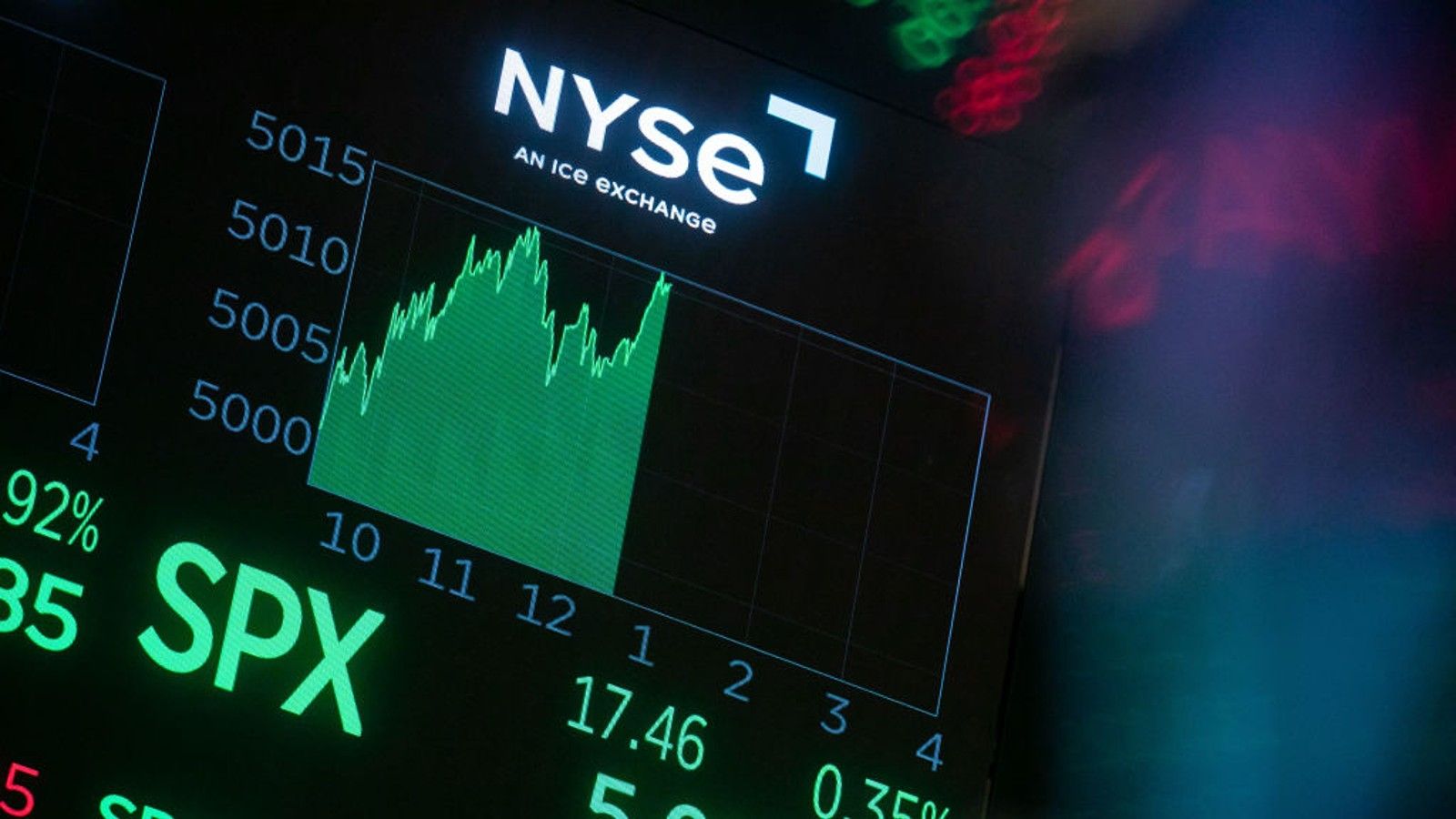 Stock Market Today Stocks Hit Record High Ahead of…