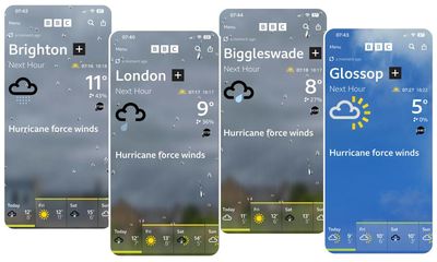 ‘Bit of a glitch’: BBC Weather app forecasts 15,759mph winds in UK