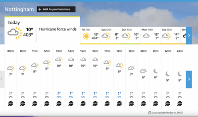 BBC weather presenter assures us BBC Weather app predictions of 13,508mph winds in London and temperatures above 400 degrees in Nottingham is a bug