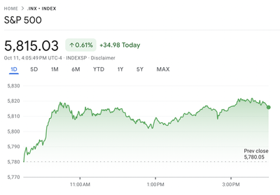 Wall Street soars to new records as banks rally