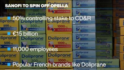 Pharmaceutical giant Sanofi looks to sell consumer health unit, sparks political uproar