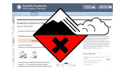 How to read an avalanche forecast: stay safe in the big mountains