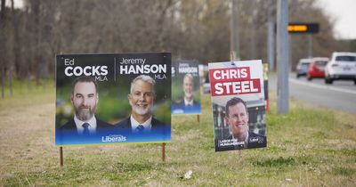 How your suburb has voted in the past five ACT elections