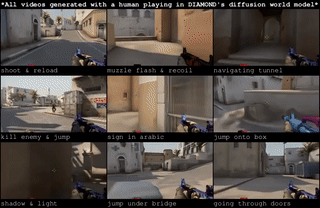 Here comes the holodeck —AI breakthrough lets you play a game from an image