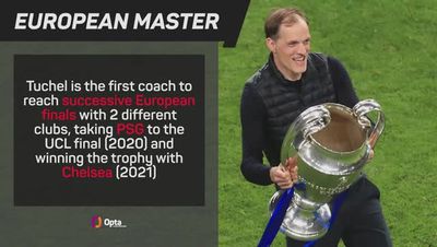 Thomas Tuchel: Style of play, teams coached and trophies won by incoming England manager