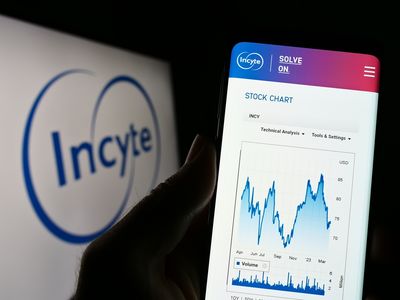 What to Expect From Incyte's Next Quarterly Earnings Report