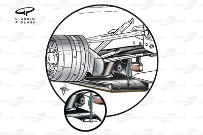 FIA acts for US GP on suspicions over front bib parc ferme trick