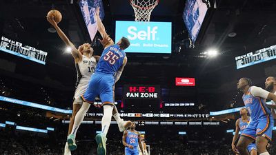 Thunder Center Isaiah Hartenstein to Miss First Month of Season With Hand Injury