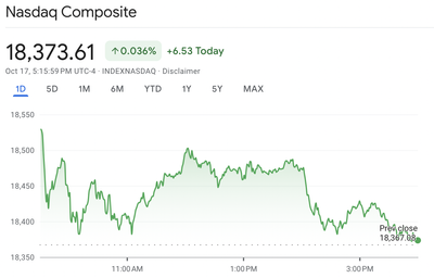 Wall Street hovers near records as chipmakers soar