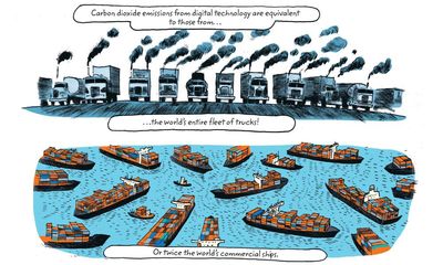 World Without End review by Jean-Marc Jancovici and Christophe Blain – a graphic view of the climate crisis