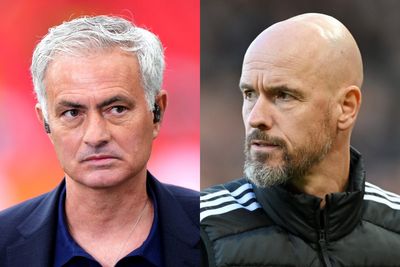 Fenerbahce vs Manchester United: Europa League prediction, kick-off time, TV, live stream, team news today