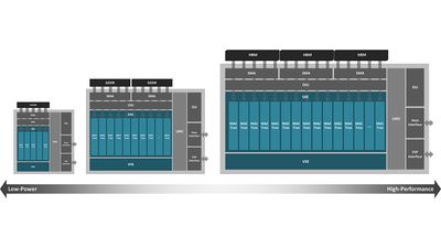 Too little, too late? Bertha Language Processing Unit joins Groq's ultrafast LPU as challenge to Nvidia's formidable GPU firepower grows