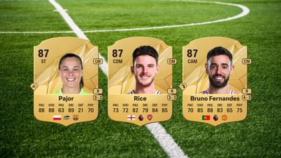 EA FC 25: The cheapest 87-rated players to help complete Squad Building Challenges