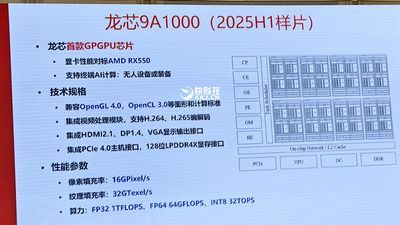 Chinese company hopes to launch its first GPGPU in 2025; but Nvidia's H100 is safe for now, as it is 67x faster than its new AI challenger