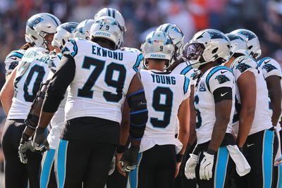 Panthers roster heading into Week 8 vs. Broncos